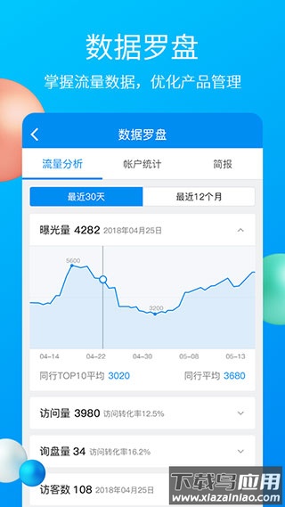 中国制造网app官方版(MIC国际站)截图2