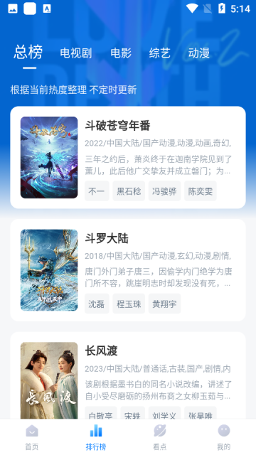 777影院app手机版截图4