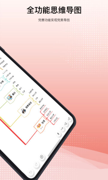 寻简思维导图app官方版截图4