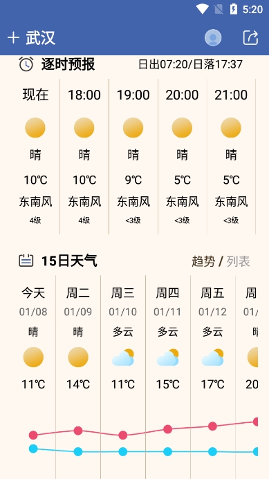 今日天气王app官方版截图4