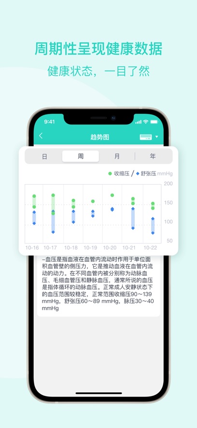 乐普健康app最新版下载截图1