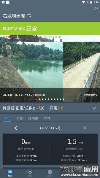 水库监测预报预警