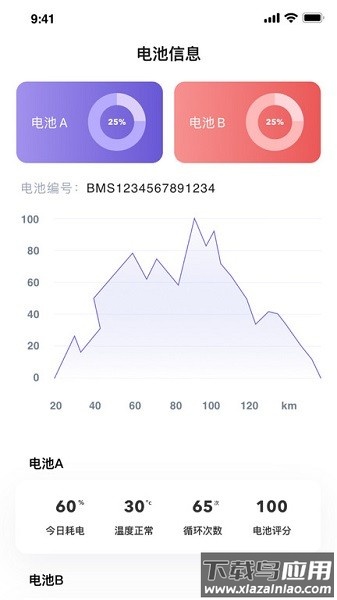 无锡电盟车联网软件