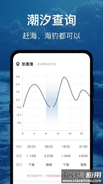 辐射避难地图软件