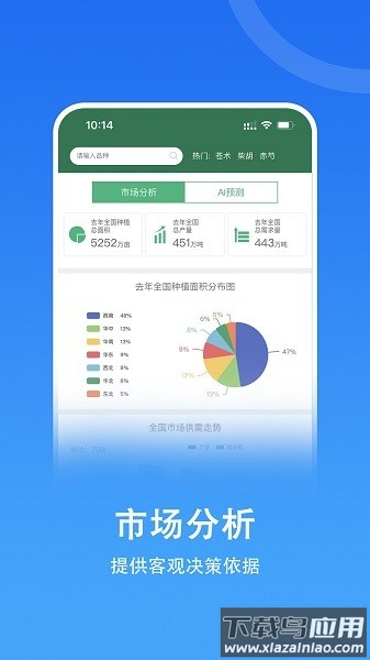 嘉药师软件截图1