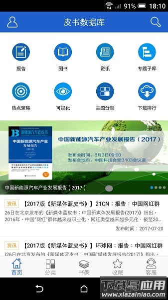 中国皮书数据库截图1