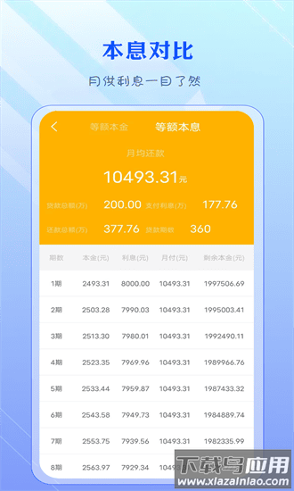 公积金计算器2024年最新版截图2