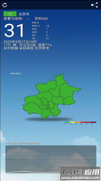 北京空气质量官方版截图2