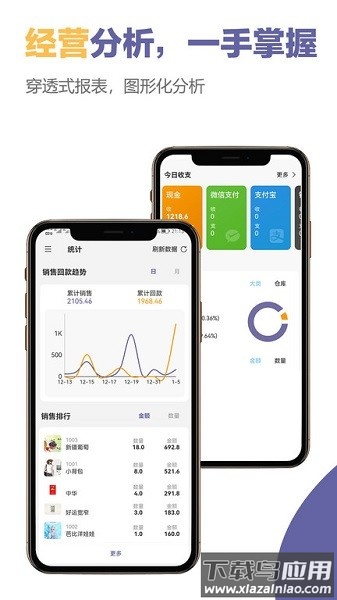 一手进销存仓库库存管理截图4