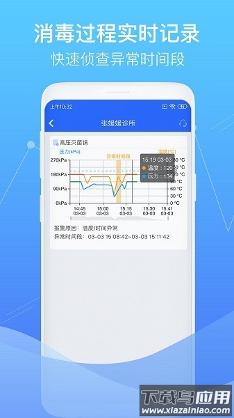 智慧卫生监督平台截图2