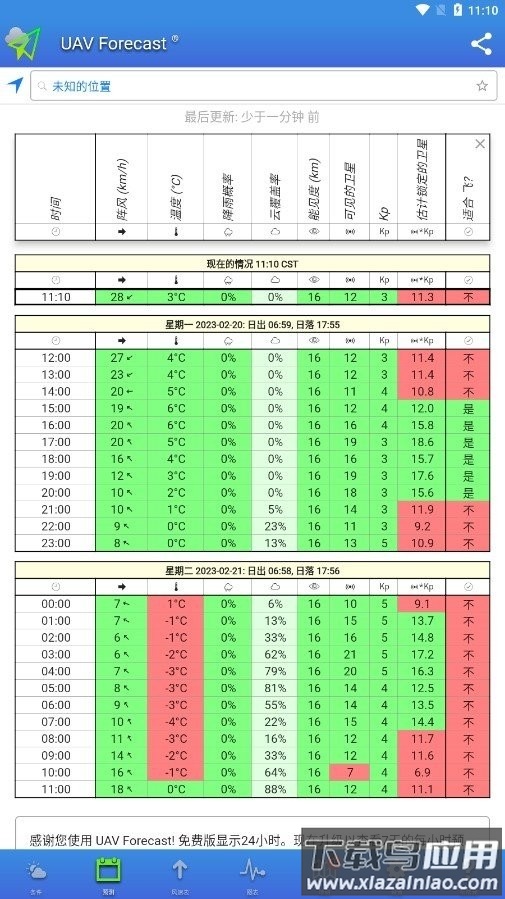 uav forecast无人机天气预报软件截图4