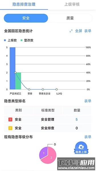 歌安云软件截图1