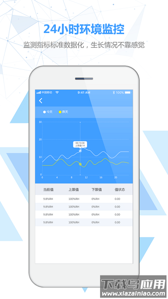 国兴农智慧农业平台截图2