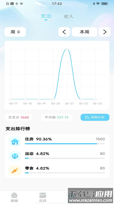 天天记账本app截图2