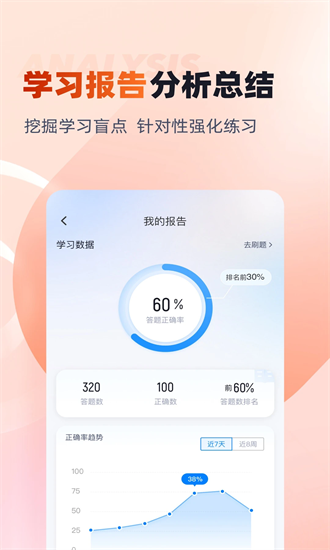 初级会计考试聚题库最新版最新版截图2