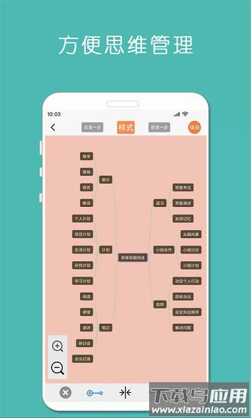 mindnode思维导图中文版截图1
