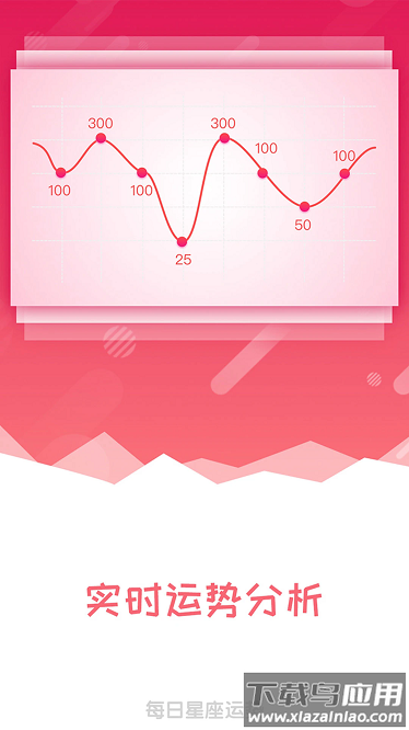 每日星座运势2025年最新版截图1