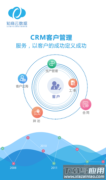 知商云数据手机版截图1
