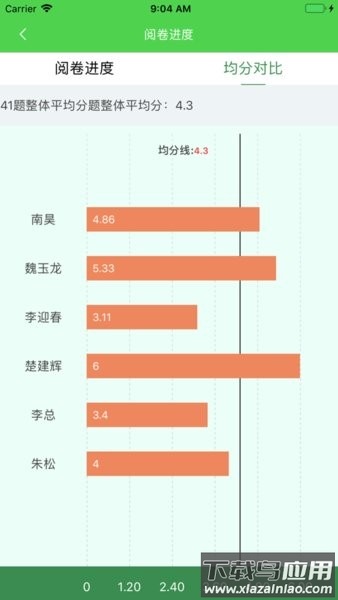 翼提分教师登录平台新版本截图3