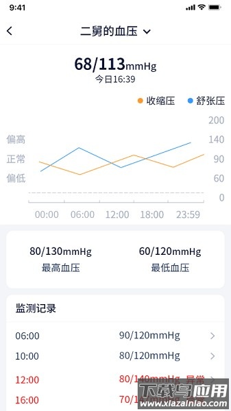 智安康软件截图3