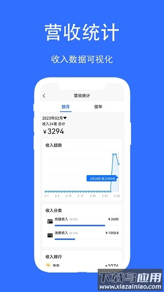 店帮帮助手软件最新版截图3