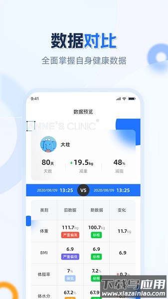 安馨健康官方版截图2