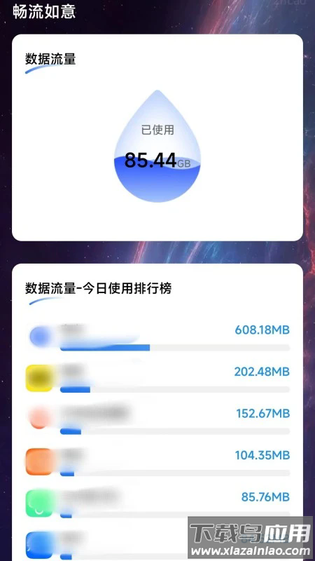 畅流如意app截图2