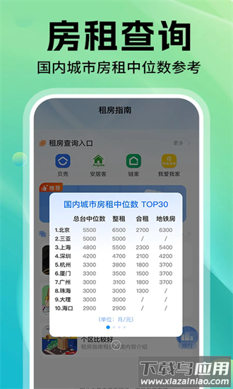 同城找房官方版截图4
