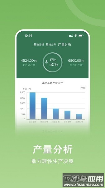 嘉药师软件截图3