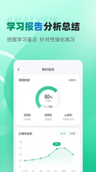 自考聚题库软件最新版截图3