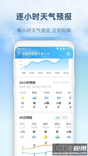 45日天气预报软件最新版截图3