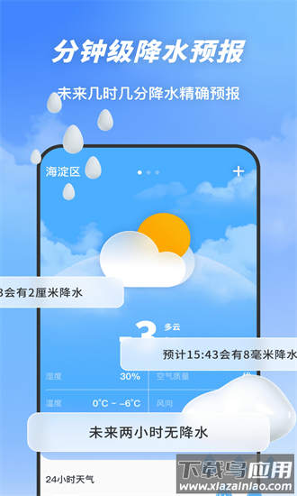 云图天气精准预报最新版最新版截图4