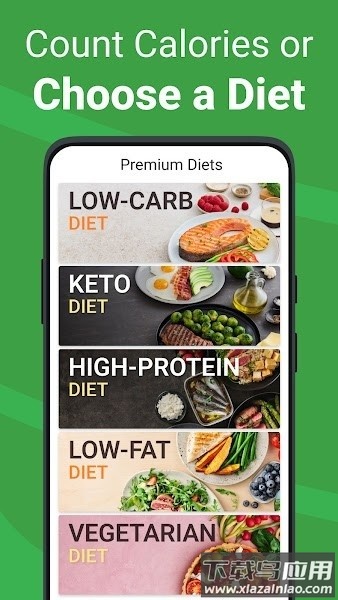 MyNetDiary App最新版截图1
