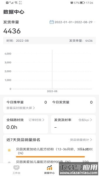 百合服务平台app截图3
