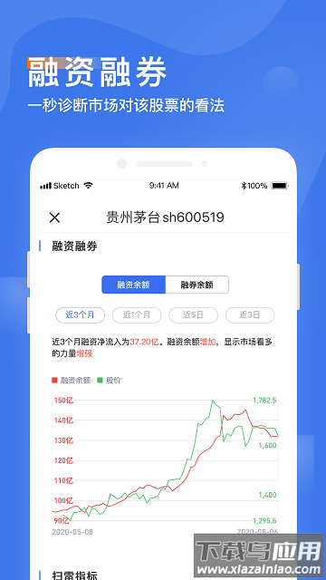 诊股宝官方版最新版截图2