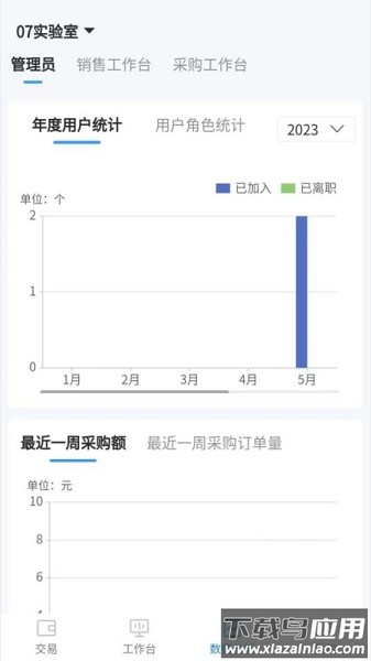 集长工联软件截图3
