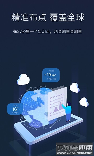 全球天气预报卫星云图最新版截图1