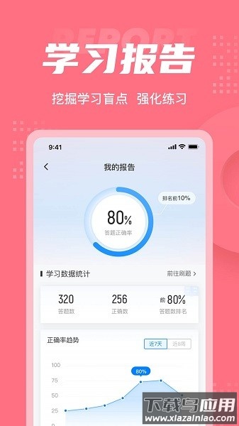 美容师考试聚题库软件最新版截图3