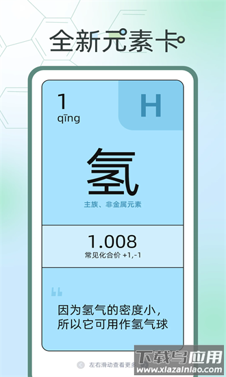 化学方程式大全最新版最新版截图4