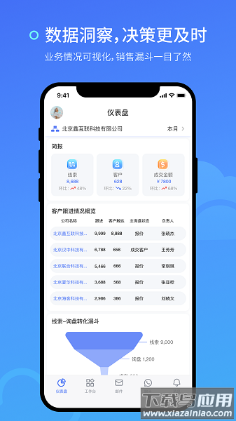 询盘云最新版最新版截图1