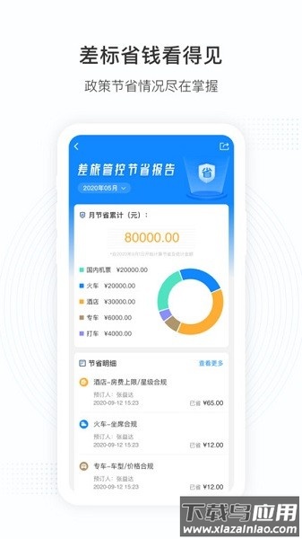 伙力商旅软件截图4