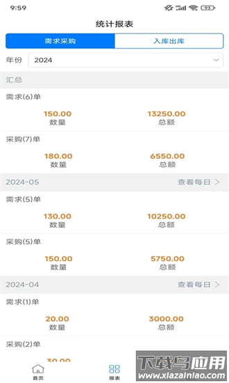 采购销售管理软件截图2