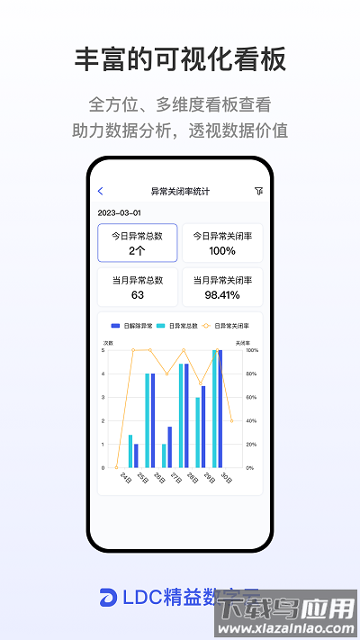 ldc精益数字云最新版最新版截图2