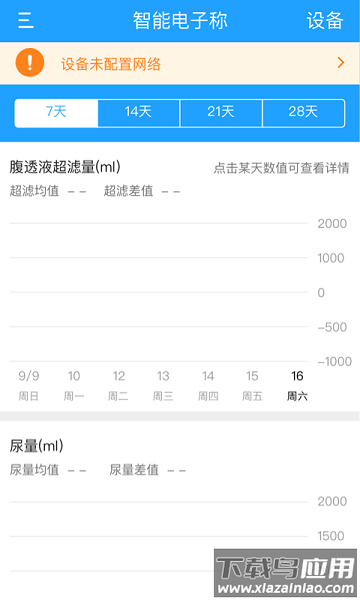 腹透助手软件截图1
