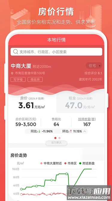 房产管家手机版最新版截图1