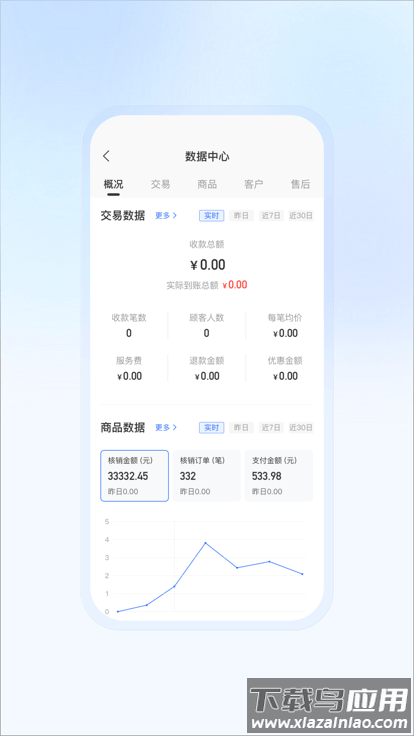 豆友商家版截图2