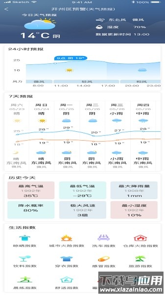 重庆气象局官方天气预报截图3