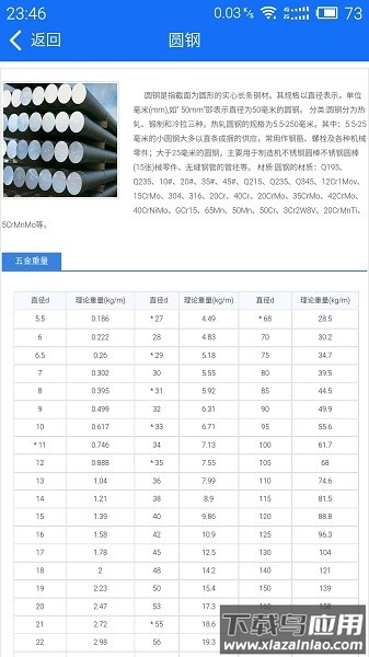 蓝光五金手册官方版截图2