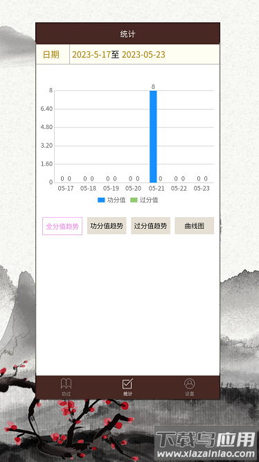 功过格记录app截图1