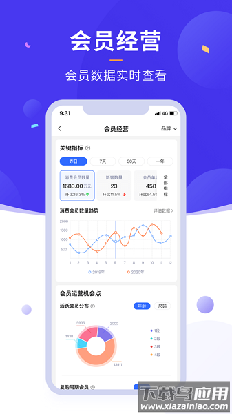 商客合一销售顾问最新版截图2